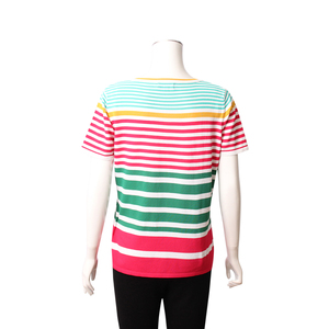 https://dbiyorq10n2b9.cloudfront.net/product-images/CAPPBUR0087/BURBERRY-Synthetic-Striped-Knit-Top-Multicolour-2.jpg.webp